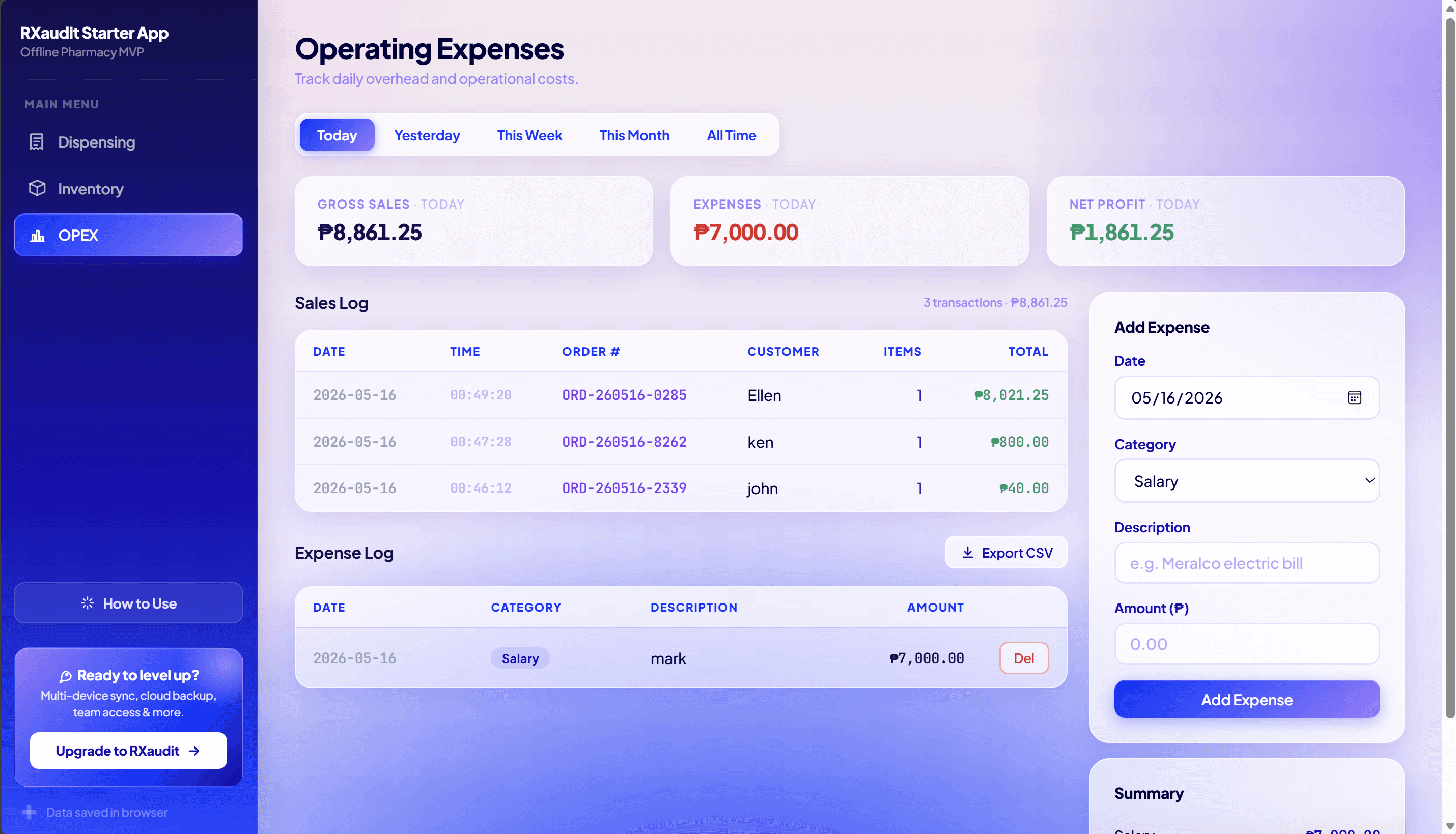 OPEX — alam mo kung kumikita ka